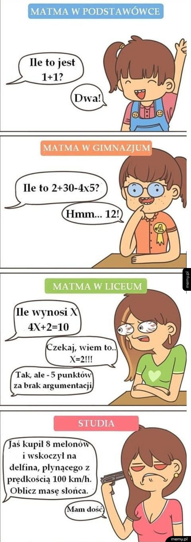 Matma w podstawówce