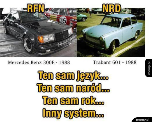 Swa systemy