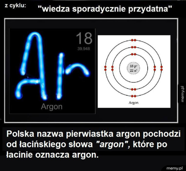 Wiedza sporadycznie przydatna
