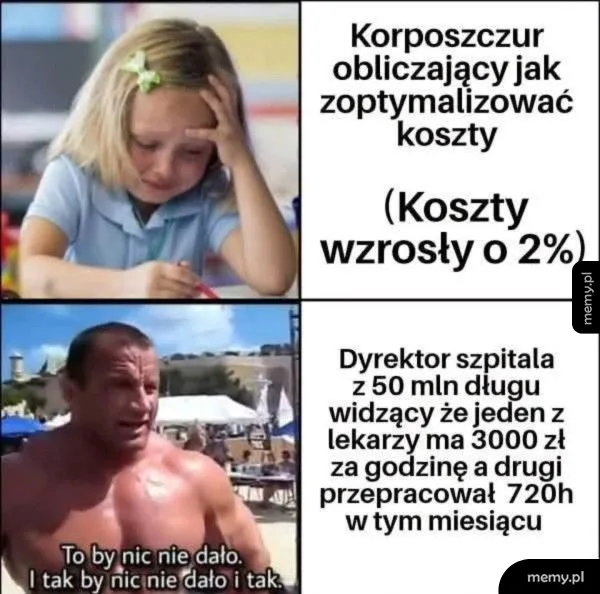a dyrektor tylko 3 miliony na rok