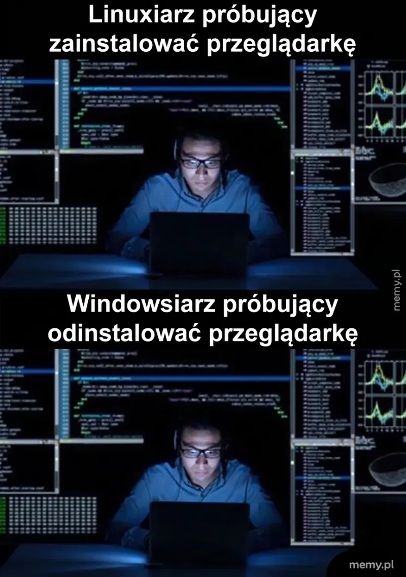 Mężczyzna przy komputerze z kodem i wykresami, porównanie dwóch sytuacji.