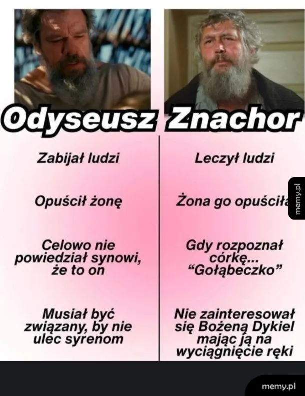 Mężczyzna z brodą, teksty o Odyseuszu i Znachorze.