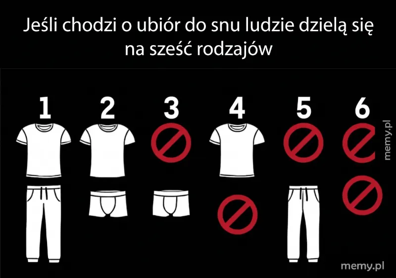 Sześć rodzajów ubioru do snu z ilustracjami.