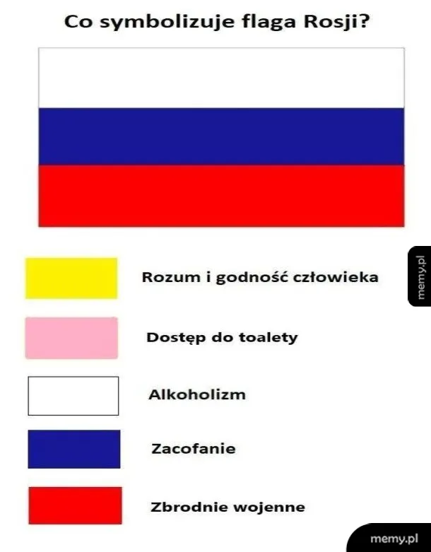 Meme o flagach z pytaniem Co symbolizuje flaga Rosji i żartobliwą legendą.