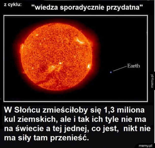 Wiedza sporadycznie przydatna