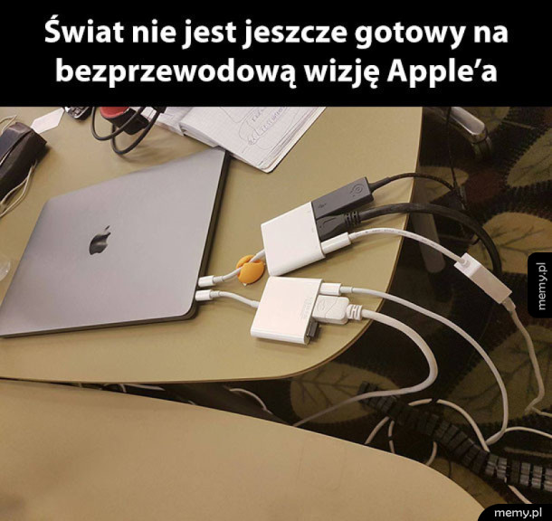 Świat nie jest gotowy
