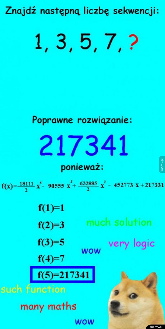   Matematyka