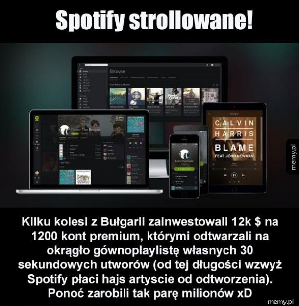Troll lvl hard