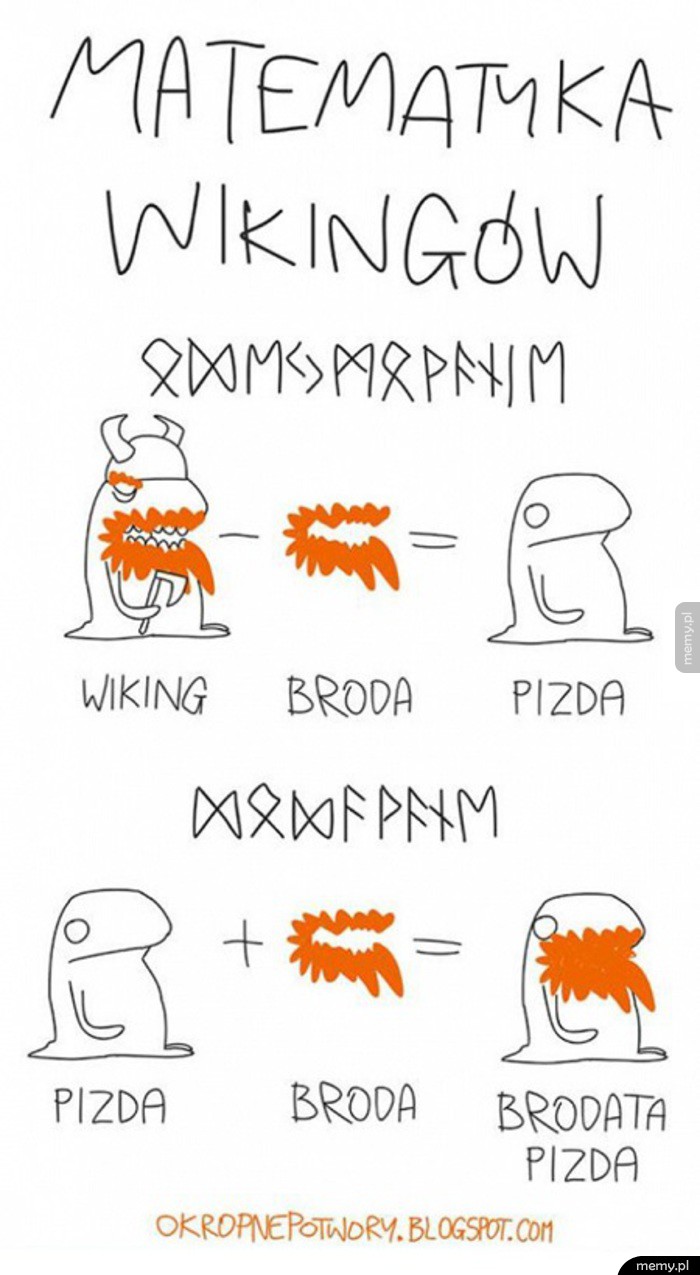 Matematyka Wikingów