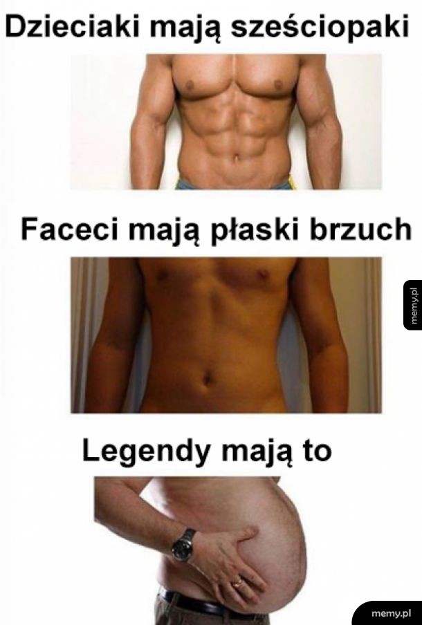 Kim jesteś?