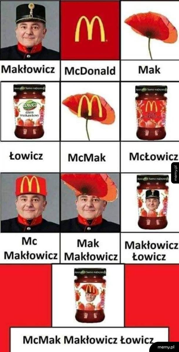 Makłowicz