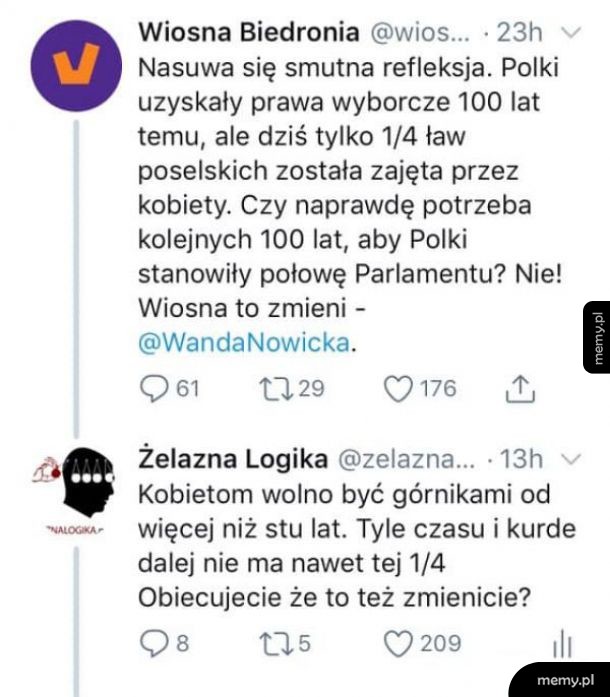 Równouprawnienie