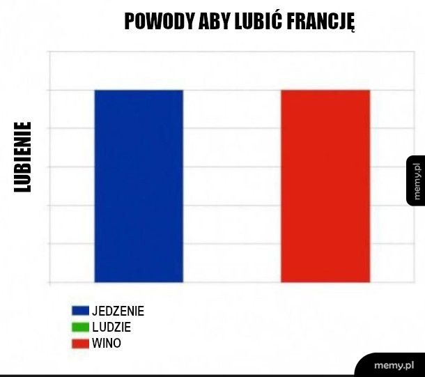 Buraczki w beretkach