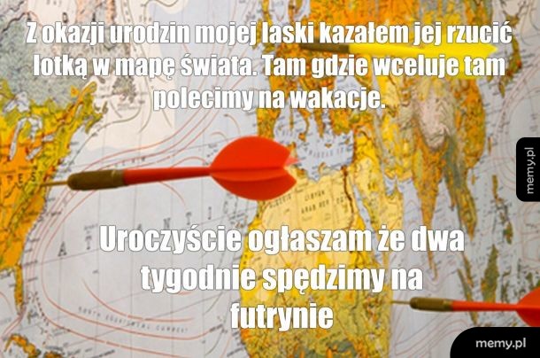 Wakacje