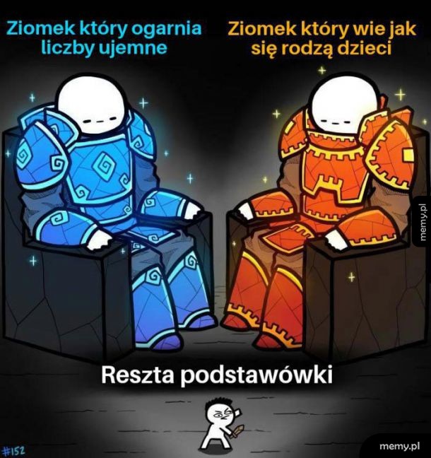 Oni są Bogami w swojej klasie