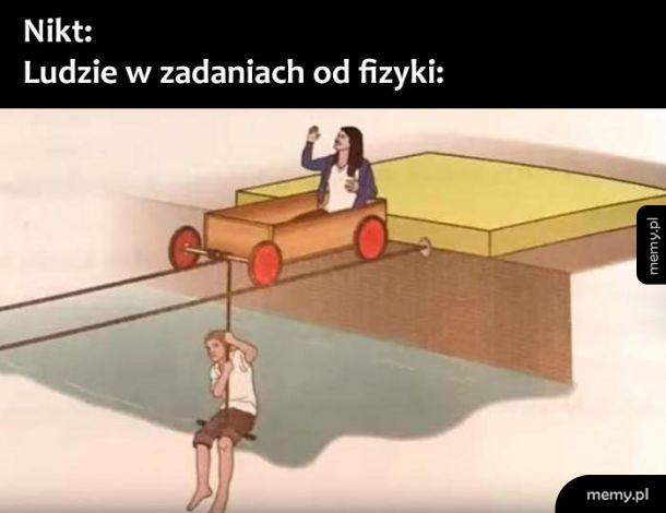 Zadania z fizyki