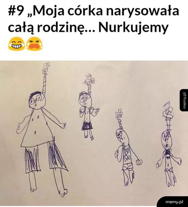 Rysunek
