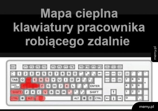 Praca zdalna