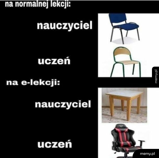E-Lekcje