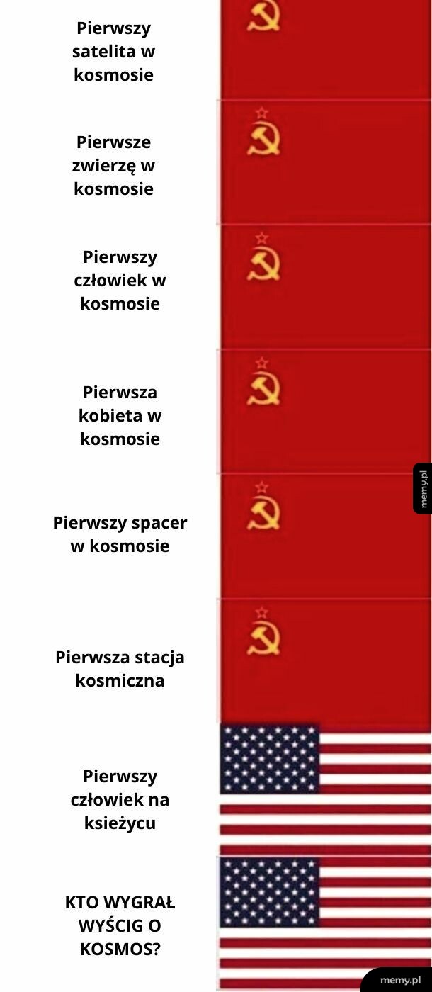 Kosmos