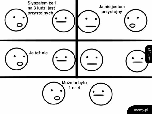 Statystyki