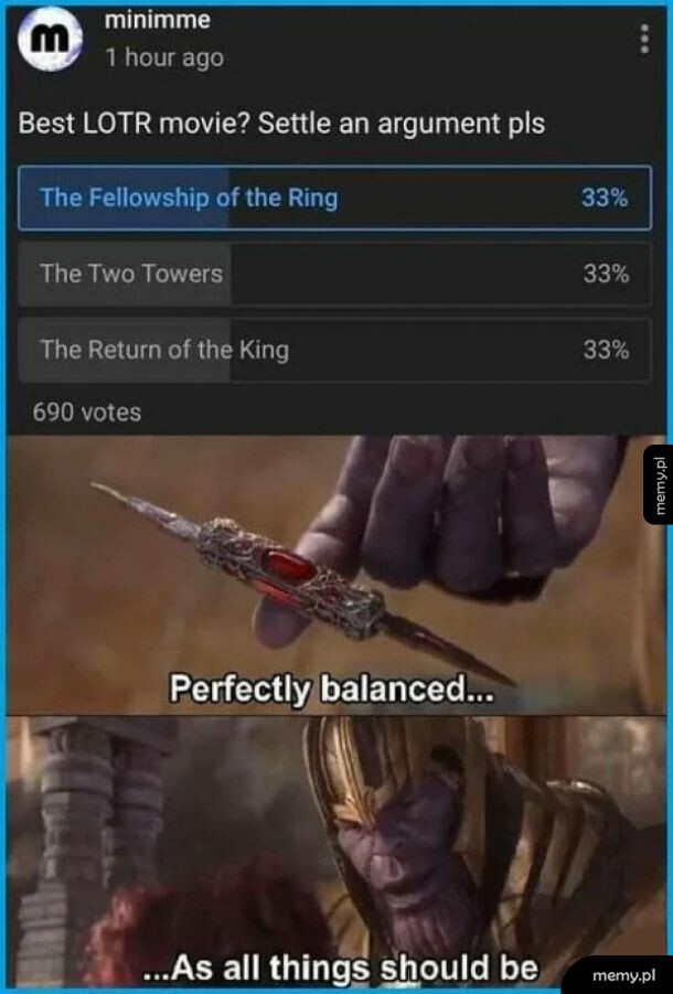 LotR
