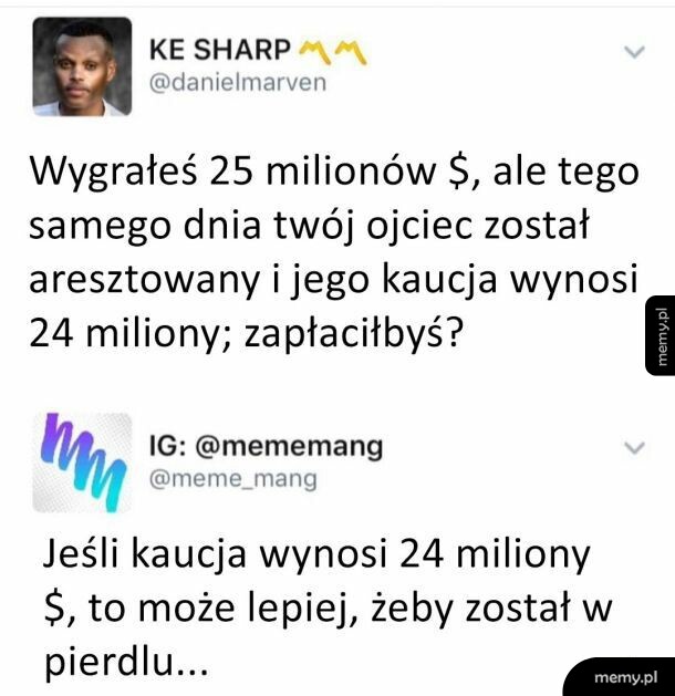 Kaucja