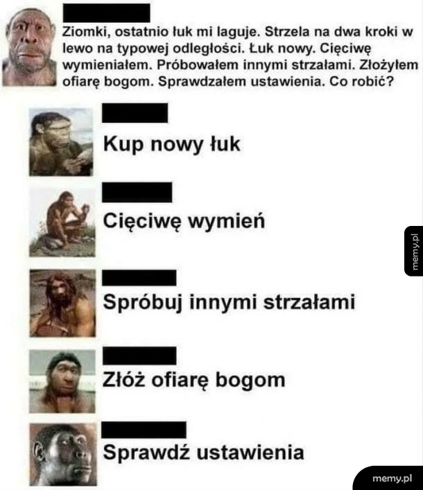Problem z łukiem