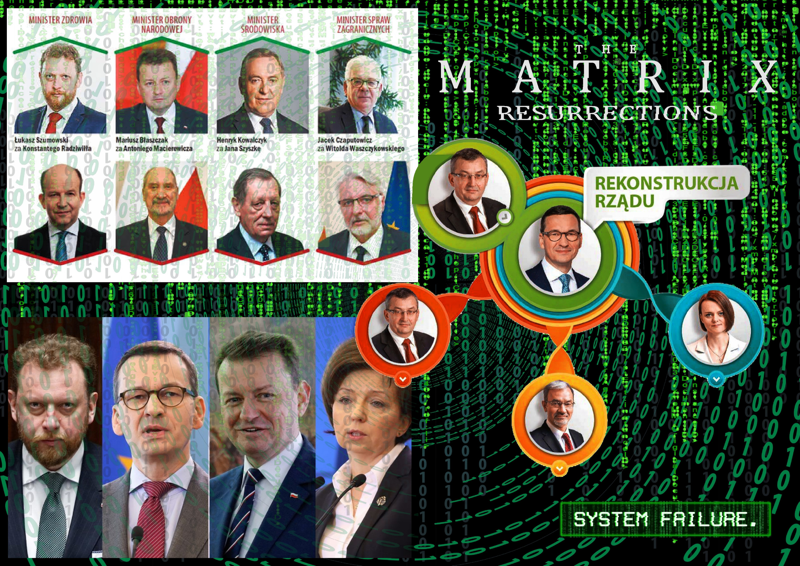 Matrix odrodzenia