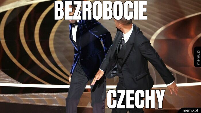 Bezrobocie               czechy