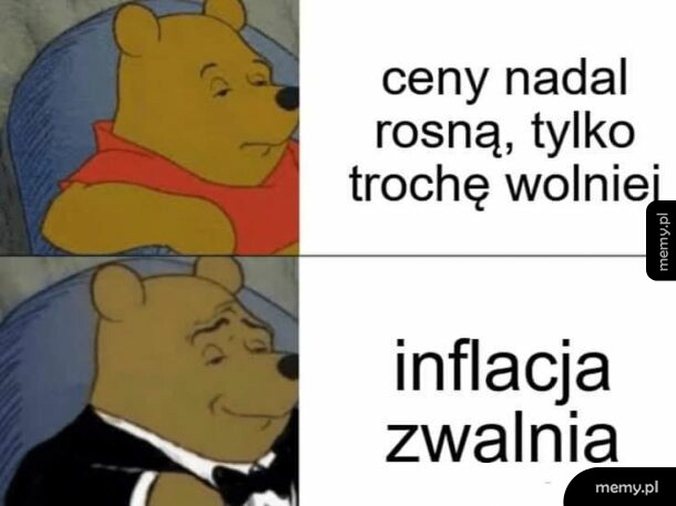 Inflacja