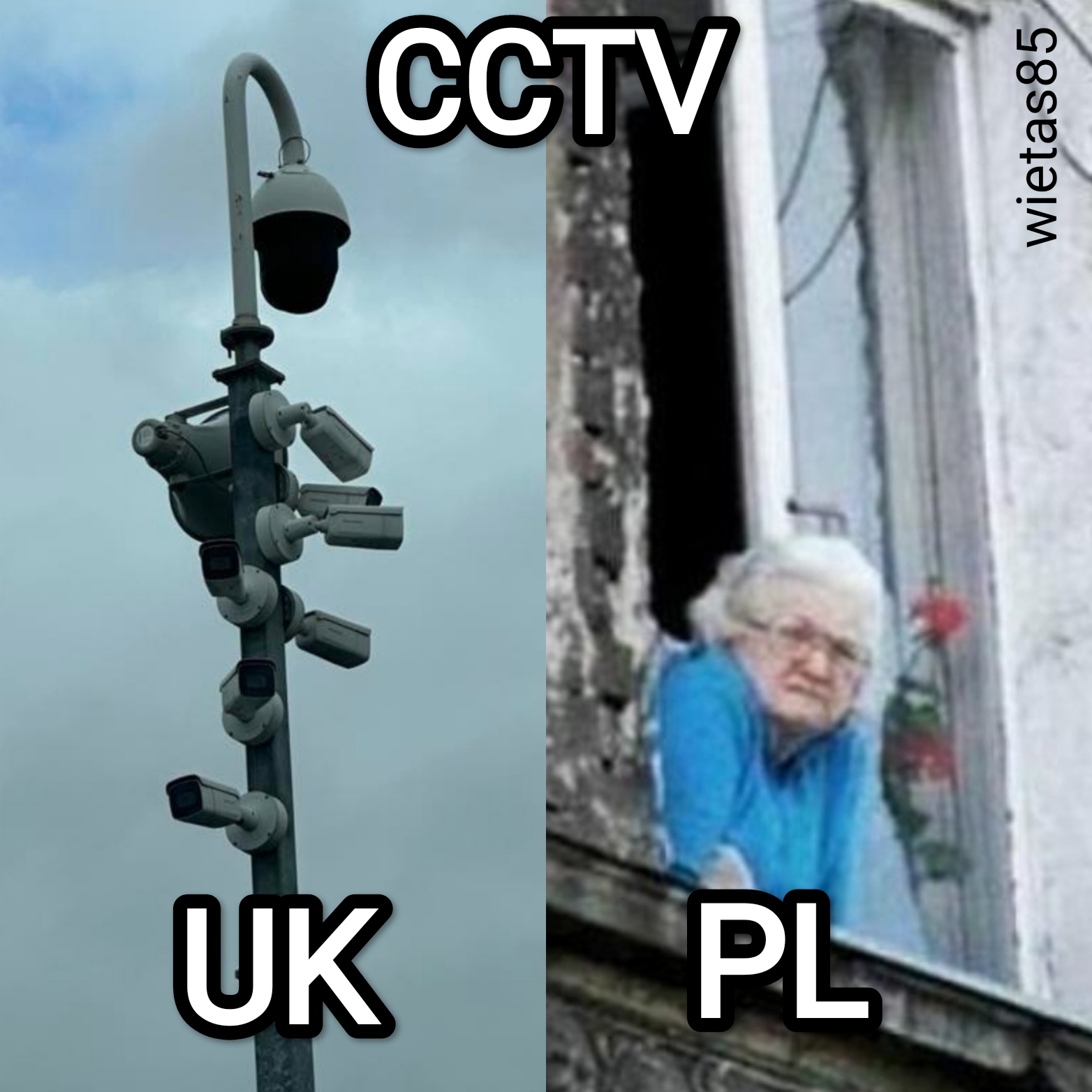 Cctv UK PL