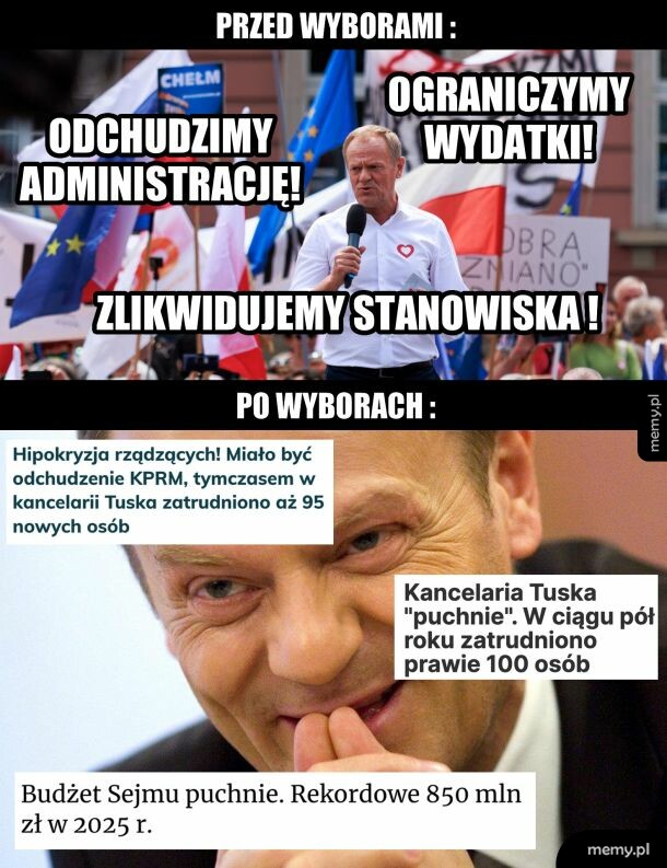 Mem polityczny z Donaldem Tuskiem przed i po wyborach