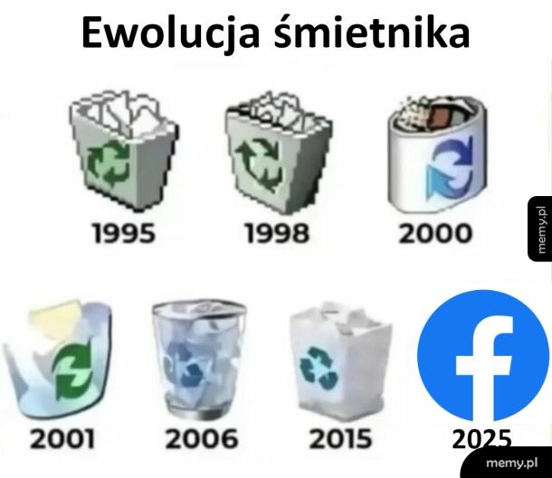 Memy o ewolucji ikony kosza na śmieci systemu Windows z lat 1995-2025 z logo Facebooka.