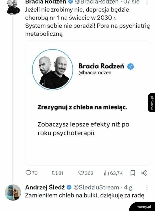 Zrzut ekranu z wpisem Braci Rodzeń na Twitterze o depresji i chlebie
