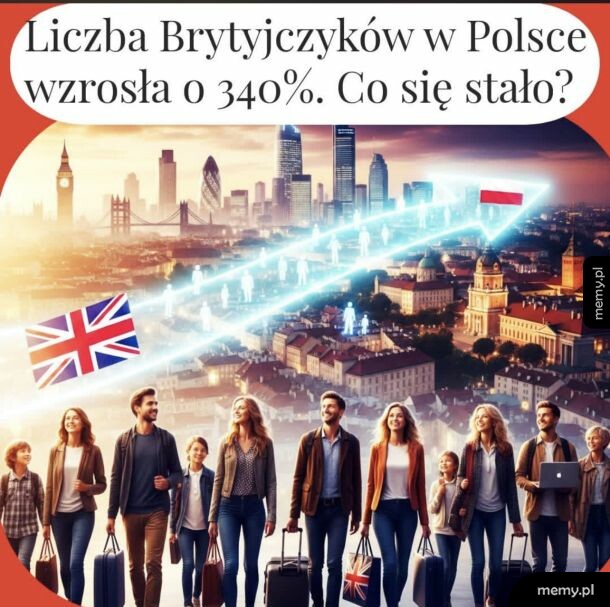 Ilustracja AI z grupowym ruchem Brytyjczyków do Polski i strzałką wzrostu.