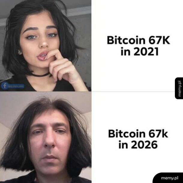 Porównanie atrakcyjnej kobiety (2021) z mężczyzną w peruce (2026) przy cenie Bitcoina 67K
