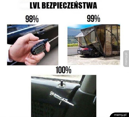 Bezpieczeństwo to podstawa