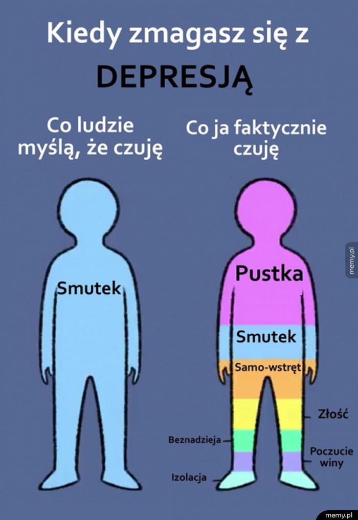 To uczucie