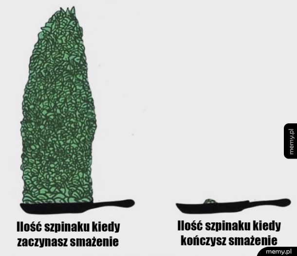 Szpinak